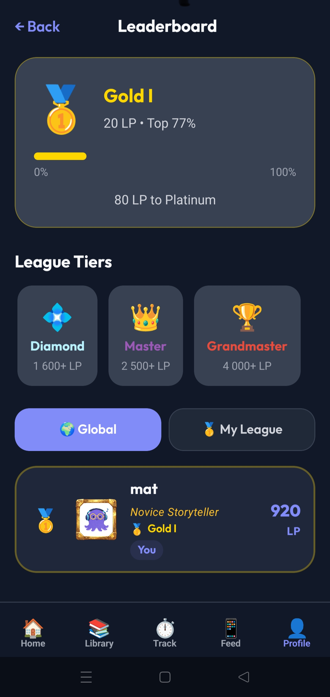 Libriv leaderboard view